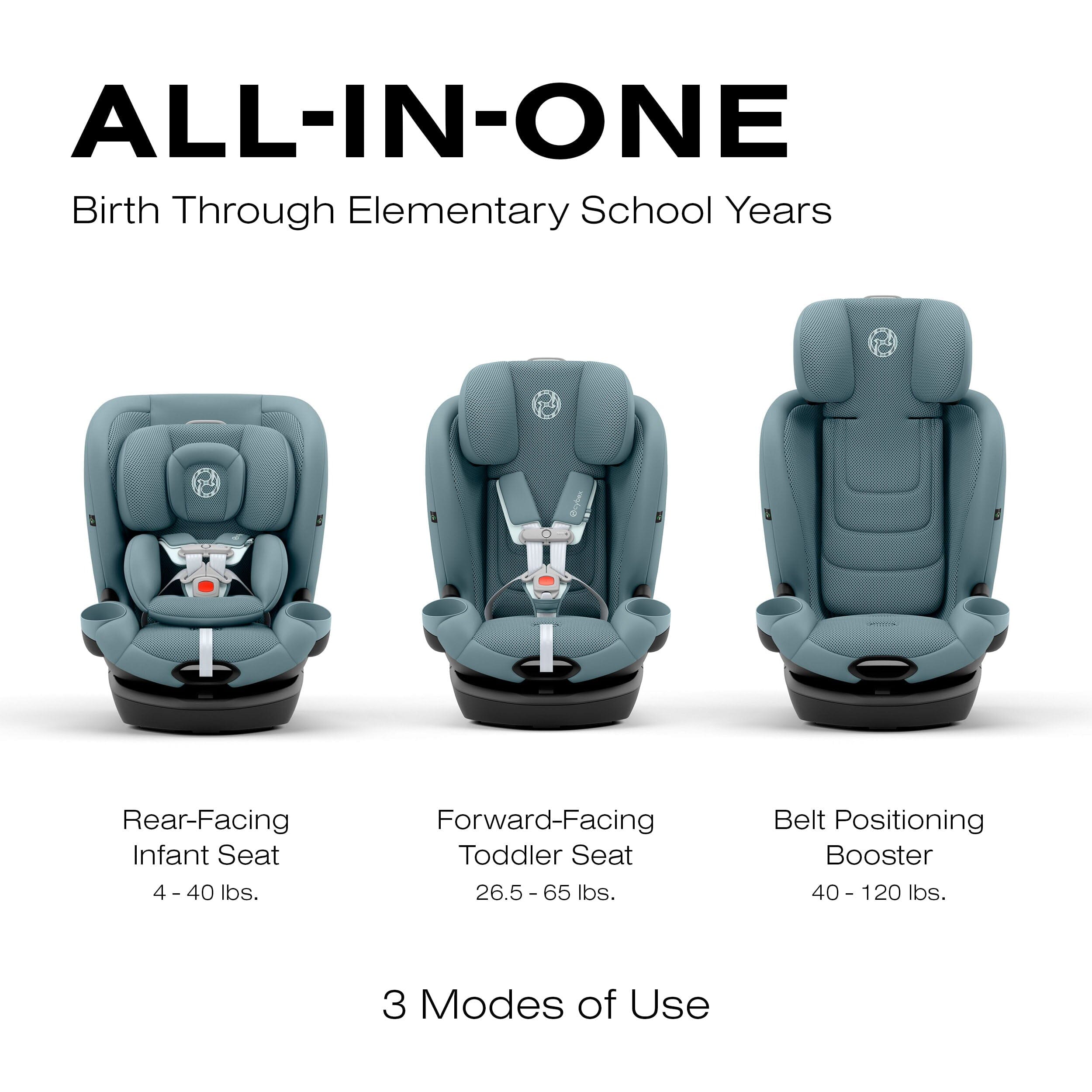 Callisto_G_360__Rotating_AllinOne_Convertible_Car_Seat__Stormy_Blue_9