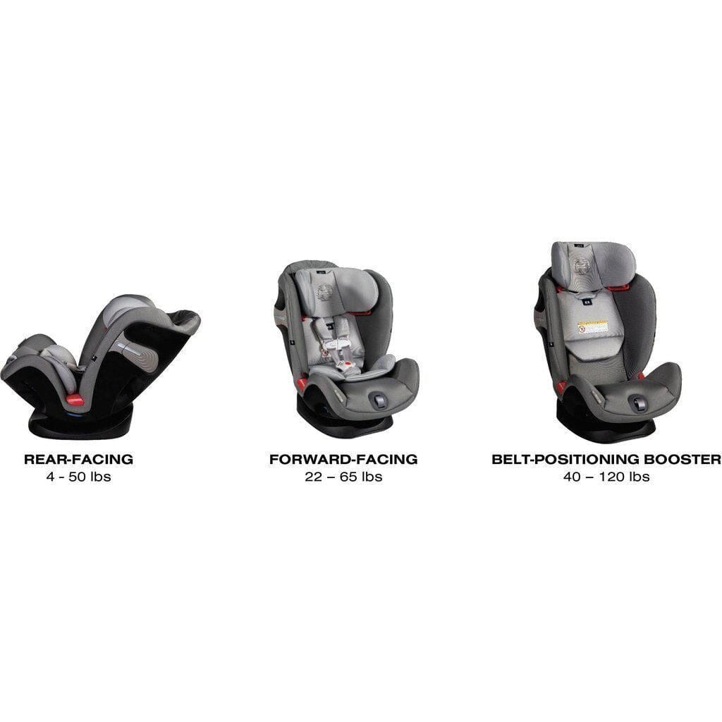 cybex-eternis-s-sensorsafe-all-in-one-car-seat-denim-blue-2